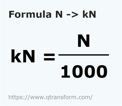 kilonewton unit|kN .